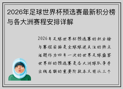 2026年足球世界杯预选赛最新积分榜与各大洲赛程安排详解